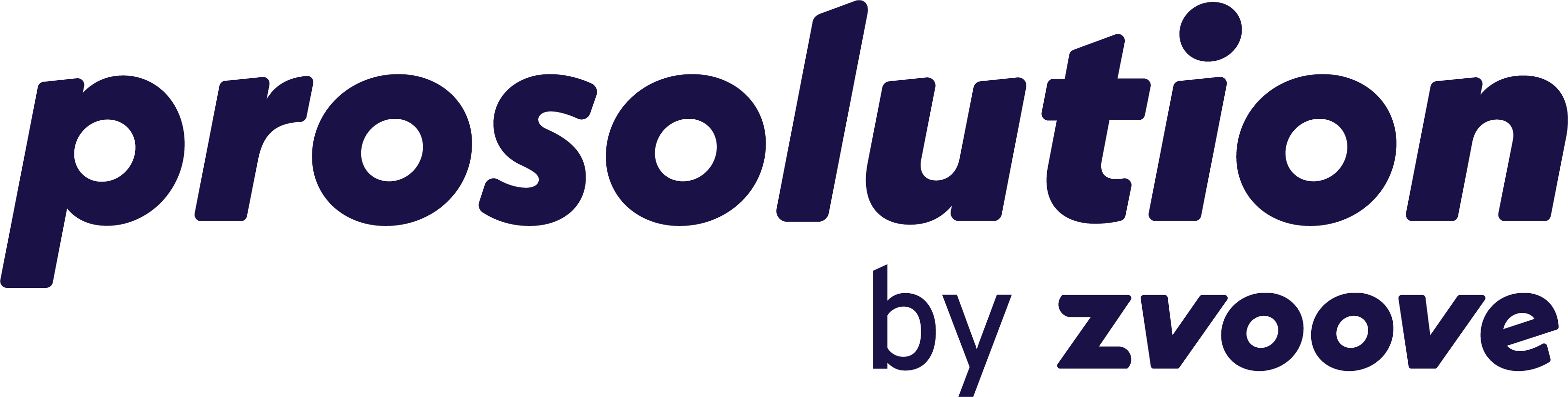 ProSolution WorkExpert